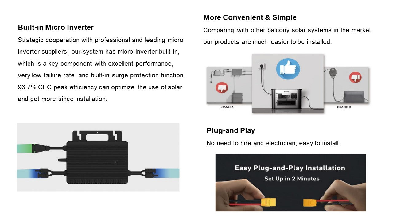 Agalvany 2 in 1 Balcony Solar Storage System