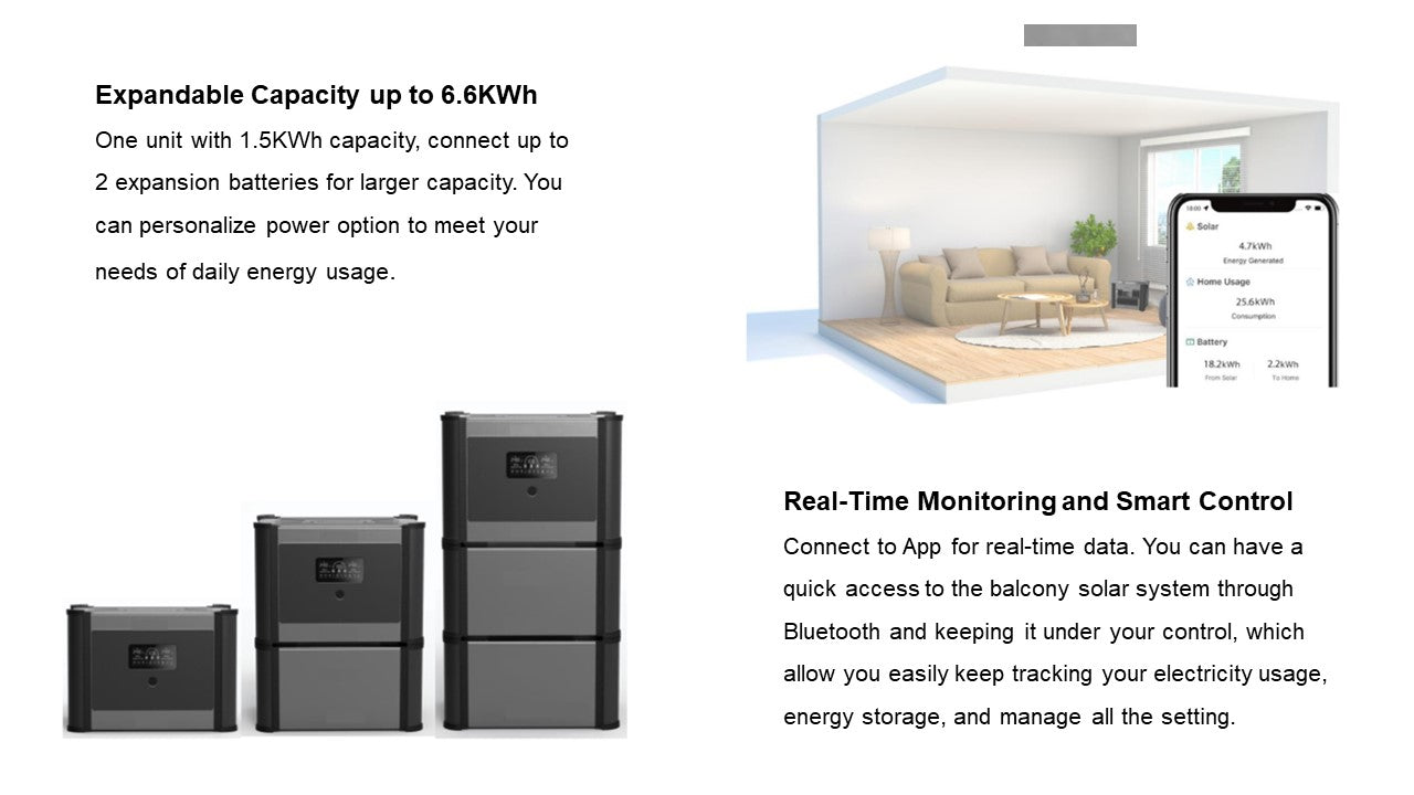 Agalvany 2 in 1 Balcony Solar Storage System